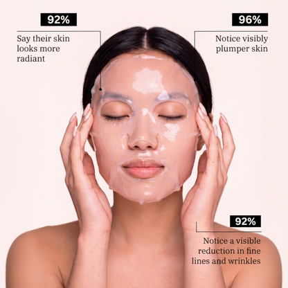 Collagen Face Mask