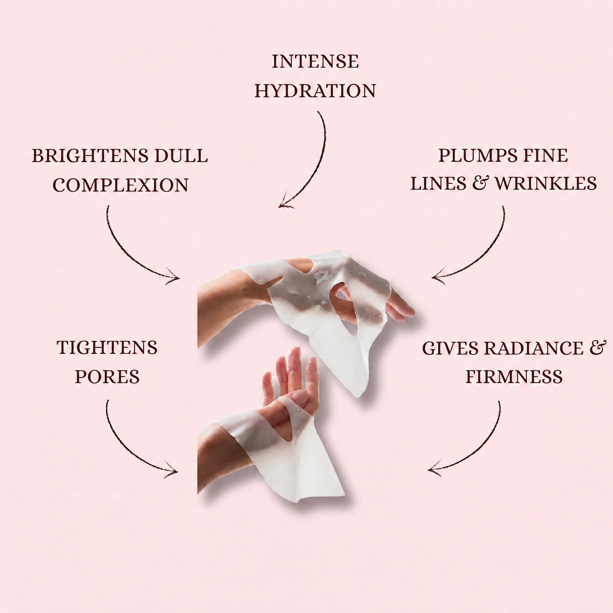 Collagen Face Mask