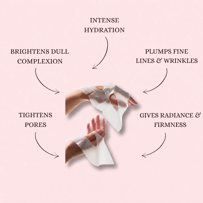 Collagen Face Mask